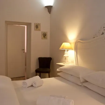 La Finestra Sul Colosseo 4*